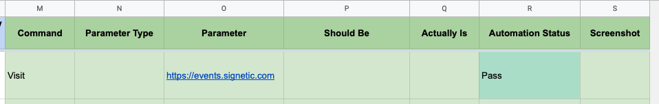 Visit Visit Command Usage